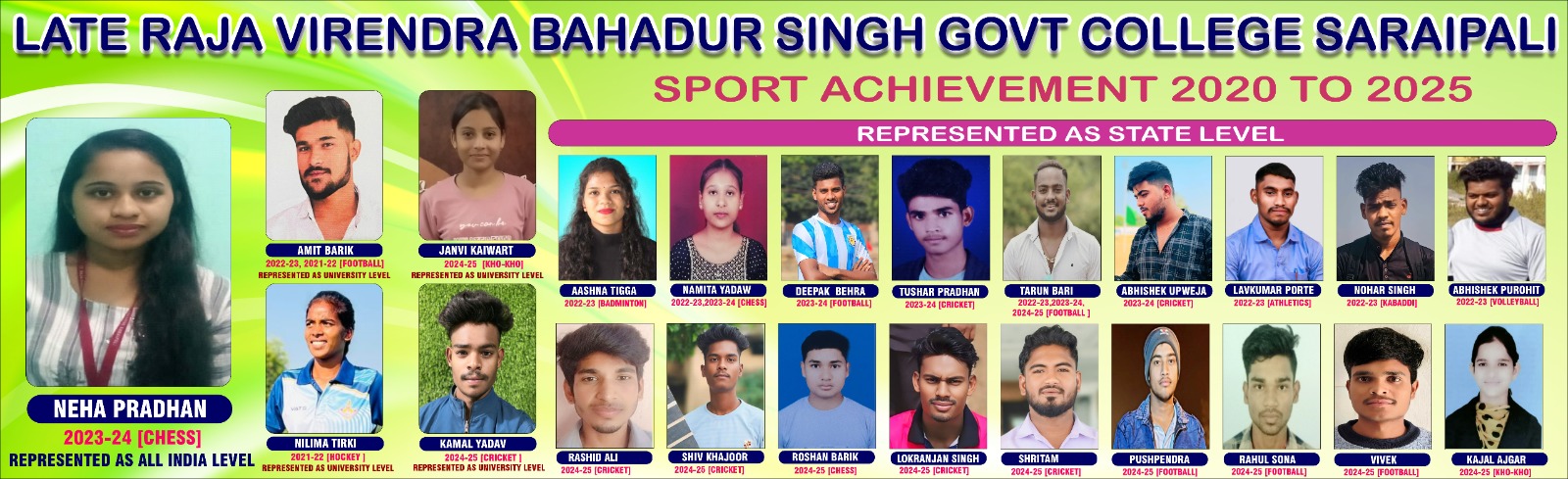 Achievements